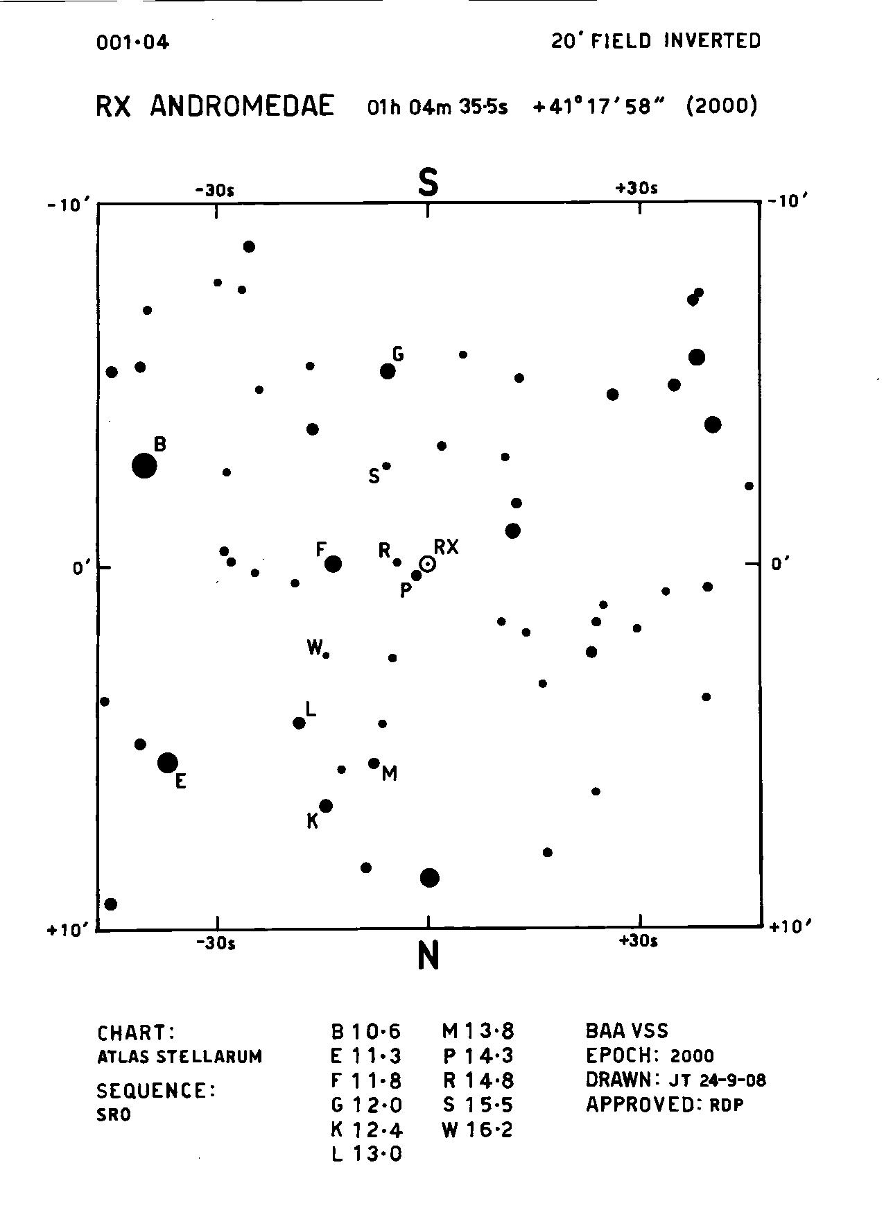 And_RX And_BAAVSS 001.04 2m I